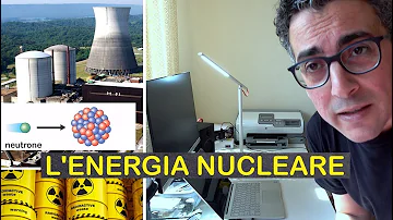 Chi inventò l'energia nucleare?