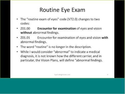 ICD 10 Coding for Refraction Part 1 of 3