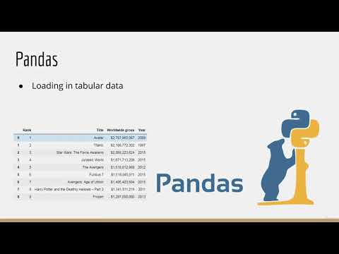 7.  Where can I learn about Numpy, Scipy, Matplotlib, Pandas, and Scikit Learn