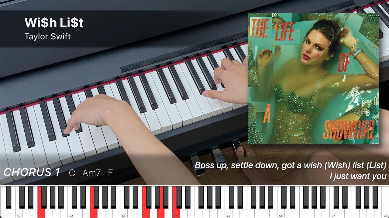 Piano Chords: Wi$h Li$t (from 