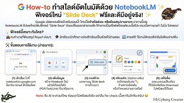 ✨ How-to ทำสไลด์อัตโนมัติด้วย NotebookLM ฟีเจอร์ใหม่ "Slide Deck" ฟรีและดีมีอยู่จริง!