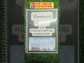 Economics project file class 12th | Human Capital Formation project | class 12th project file #diy