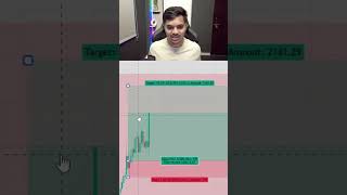 🚨 150 PIPS LIVE! Traders Don't Miss This‼️ ‼️#livetrading #execution #level #riskmanagement #targets