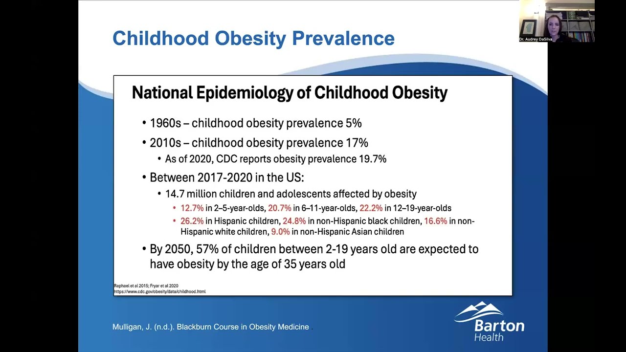 Wellness Webinar: Supporting Healthy Weight Management in Adolescents