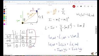 Lecture 8 Part 4: Linear to Angular Velocity and Rotational Kinetic Energy