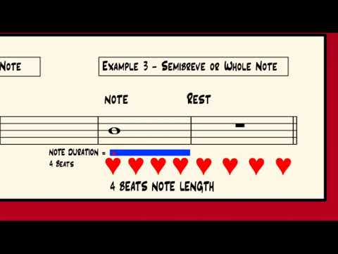 TED TIPS for Kids | TIME - Duration Part 1 - Semibreve, Minim, Crotchet