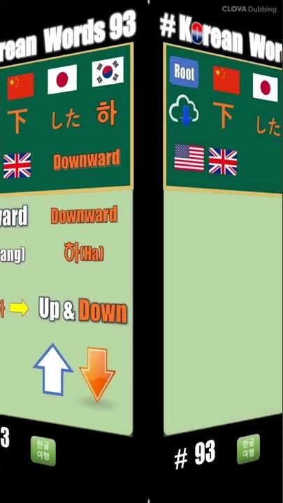 learn Korean, Down in Korean, Up & down in Korean, Relation in Korean, 1minute korean, Korean word