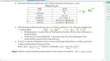 MT284 The Method of Undetermined Coefficients