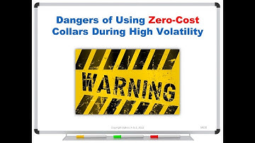 Dangers of Using Zero-Cost Collars During High Volatility