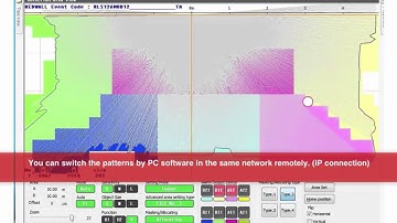 Redscan Manager Type Detection Mode
