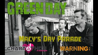 Green Day - Macys Day Parade (Rock Band 3 Custom Preview)