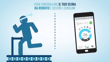 Nuovo “OnLine Controller” per i climatizzatori Daikin
