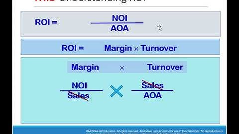 ACCT 205 Chapter 11 Performance Measurement in Decentralized Organizations (OLD 16th Edition)
