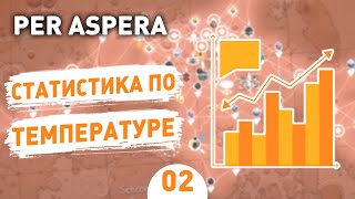 СТАТИСТИКА ПО ТЕМПЕРАТУРЕ! - #2 PER ASPERA ПРОХОЖДЕНИЕ