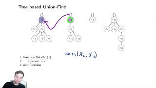 Union Find 4 - Introduction to Tree-based Union Find