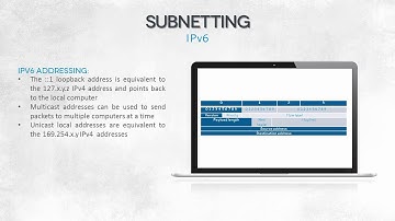 5  IPv6 address notation