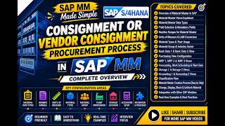 SAP MM - Consignment or Vendor Consignment Procurement process. SAPMM S4HANA.