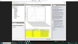 Parametric analysis
