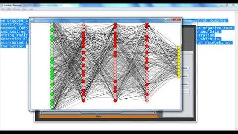 Data Mining Project Proposal | Data Mining Thesis Proposal | Data Mining Code Project Proposal