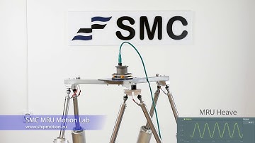 Motion Reference Unit MRU - Marine Motion Sensor - SMC