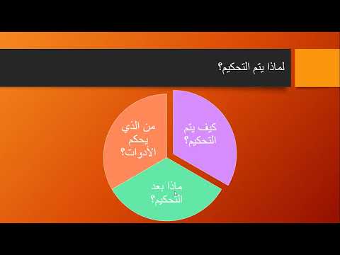 تحكيم أدوات البحث العلمي