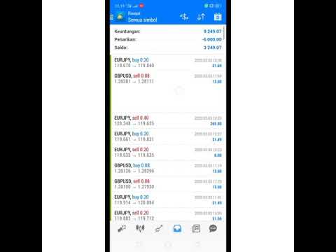 trading-real-akun-cent-dengan-100%-robot-autopilot-"kusukafx-ea"