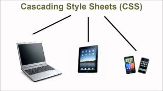 Web Design And Web App Development for Smartphones And Tablets