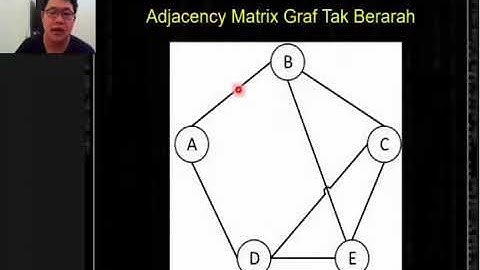 Pertemuan 6 Desain dan Analisa Algoritma