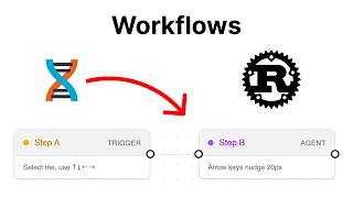 Building AI Workflows with Rust & Dioxus