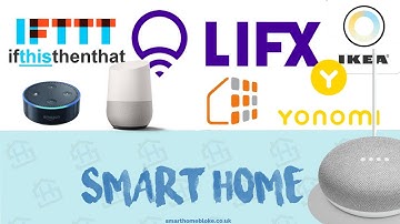 My first year with Alexa and Google Home - 2017 Smart Home