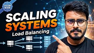 L3. Scaling & Load Balancing Explained | System Design for Beginners