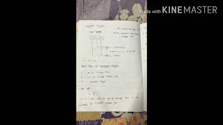 Convolution codes | convolution encoding with example