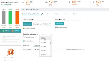 TimelinePI Deadline Tutorial