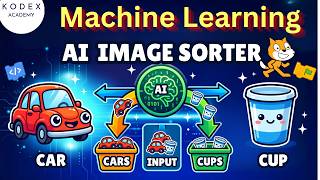 Build your own AI Image Sorter in Scratch! (Machine learning for kids)