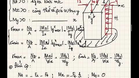 ÔN THI CUỐI KÌ- SỨC BỀN VẬT LIỆU 2