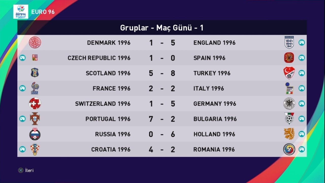 Euro 96 1.maçlar goller 