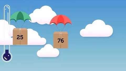 Interactive Floor Magic Carpet GCC Funcoding Master of Counting