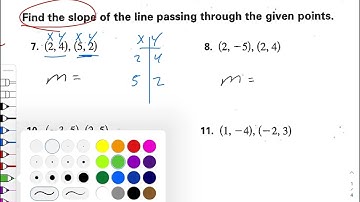 Help on Graphing and Finding Slope WS