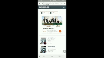 How to use SWGOH.GG for mod management