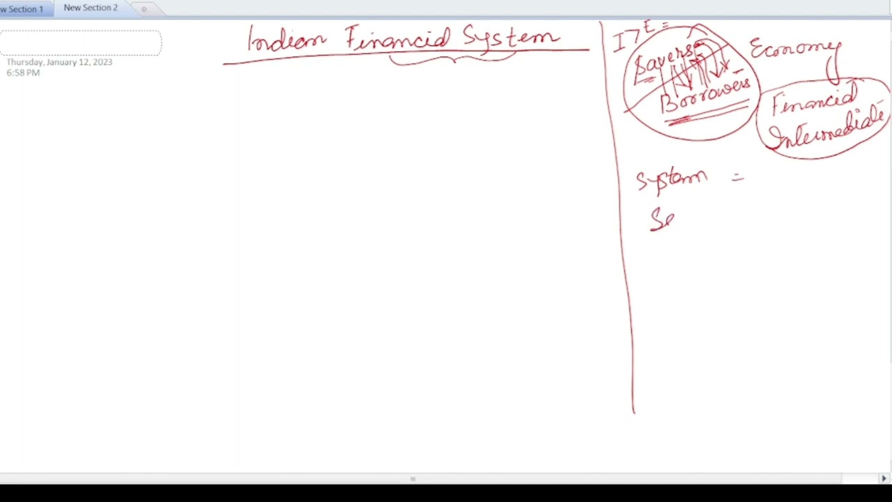 Principles and Practice of Banking - Module A Overview of Indian Financial System Part 1