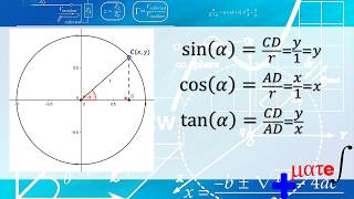 Círculo unitario (seno, coseno y tangente) | Trigonometría