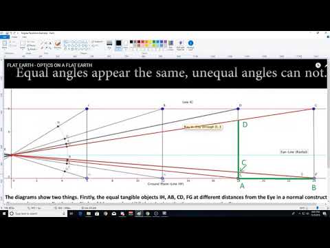 Flat Earth Angular Resolution Explained and Debunked