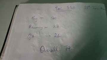 Self given analysis of  Esic SSO 2022 Prelims