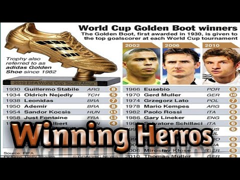 All List Fifa World Cup Golden Boot Winners List 1930 14 Top 10 Golden Boot Winners Youtube