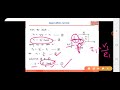 DC Characteristics of OP-AMP :  Input Offset Current