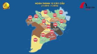 Trà Thảo Mộc Dr.thanh Nhịp Cầu Ước Mơ Tròn Sứ Mệnh Vẹn Ước Mơ