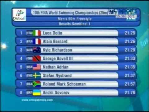 2010 World Swimming Championships semifinal 50 mts...