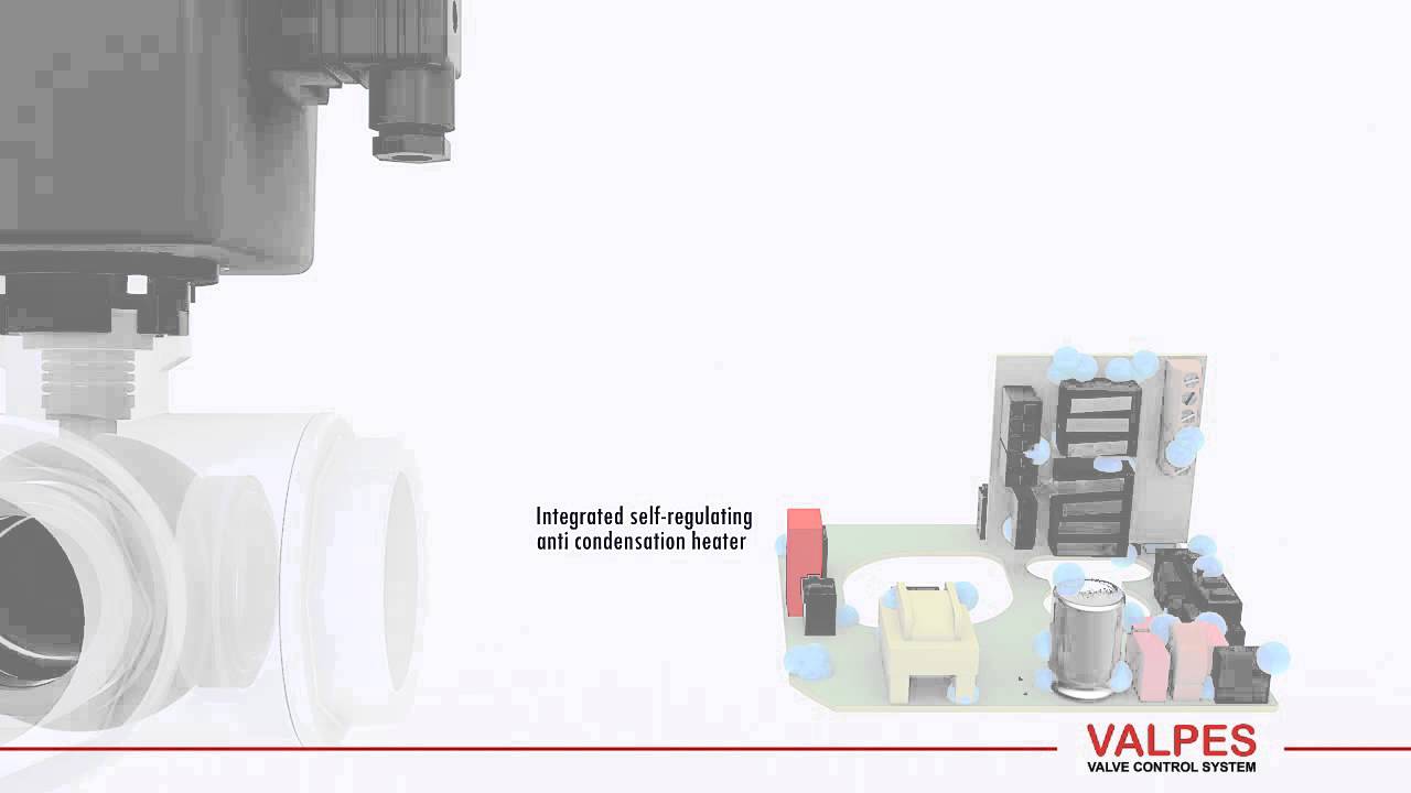 Valpes Electric Actuator ER Plus YouTube