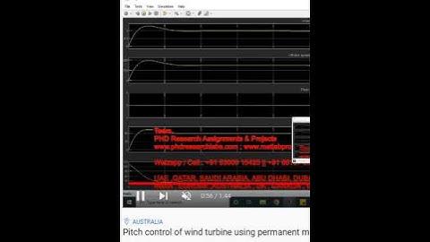 Pitch control of wind turbine using permanent magnet synchronous generator