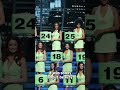 Meghan Markle Tells Dark Truth About Deal Or No Deal SHORTS Meghan Markle Tells Dark Truth About Deal Or No Deal SHORTS